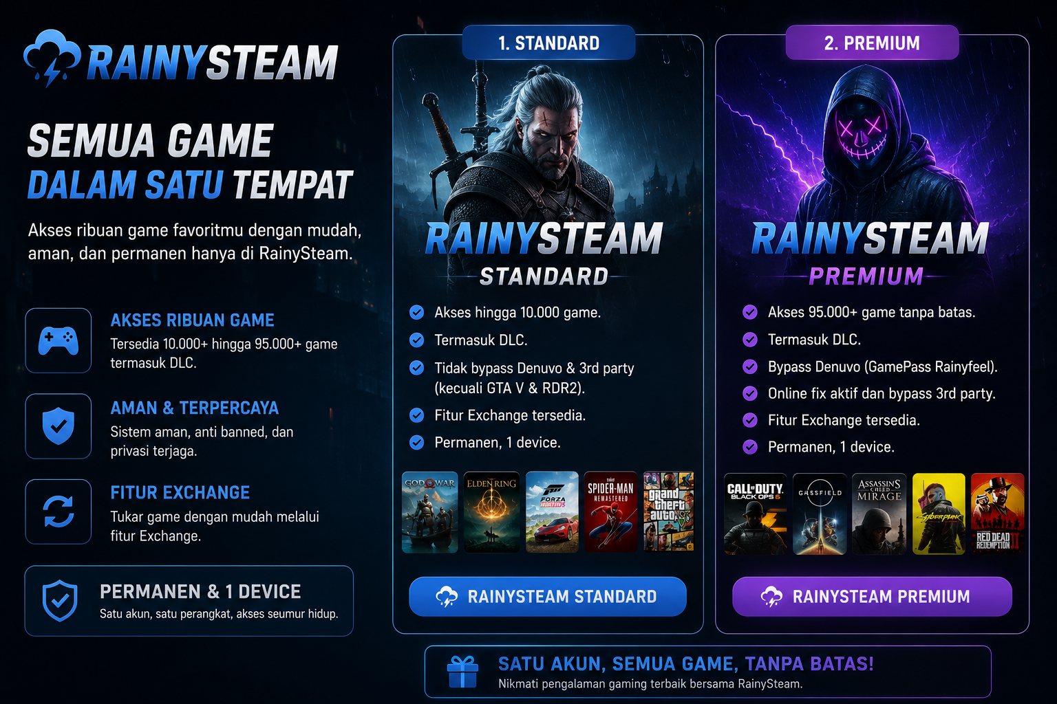 Rainysteam Inject